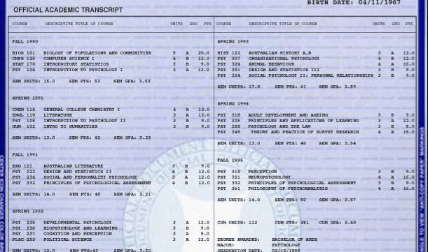 What Does a Transcript Look Like